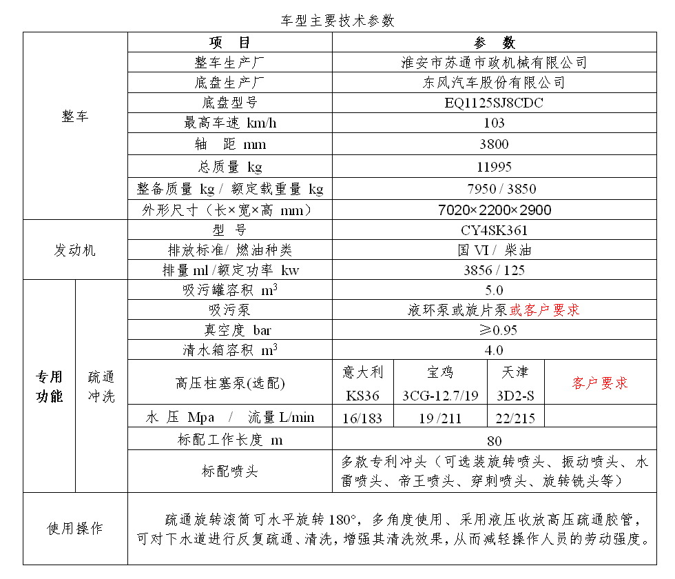 淮安東風(fēng)12T聯(lián)合清洗吸污車